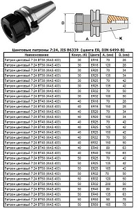Патрон Цанговый с хвостовиком 7:24 - BT50х100 (MAS403) c ЧПУ (М24х3.0) под цанги ЕR32 (BT50-ER32-100) "CNIC" 