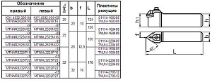 Резец Контурный 25х25х150 (MTNNL-25 25-М22) для 3-х гр. пластин левый TNUM-220408 