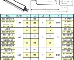 Оправка КМ2 / 3/8"-24UNF с лапкой, для резьбовых патронов "CNIC" (MS2-3/8-24UNF)