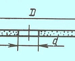Круг отрезной армированный 125х1,6х22 A40 S BF (по металлу и нерж. стали) (Луга)