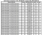 Патрон Цанговый с хвостовиком 7:24 - BT30х 70 (MAS403) c ЧПУ (М12х1.75) под цанги ЕR20 (BT30-ER20-70) "CNIC"