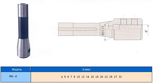 Патрон Фрезерный с хвостовиком R8 (7/16"- 20UNF) для крепления инструмента с ц/хв d18мм "CNIC" 