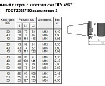 Патрон сверлильный Самозажимной бесключевой с хвостовиком SK 7:24 -40, ПСС-8 (0,5-8мм, М16) для ст-ков с ЧПУ "CNIC"