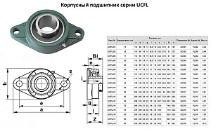 Подшипниковый Узел UCFL 204 (подшипник UC204 во фланцевом ромбовидном корпусе) 