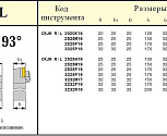 Резец Проходной 32х32х170 (CKJNL-32 32-P19) для параллелограммной пластины (KNUX-190610) левый