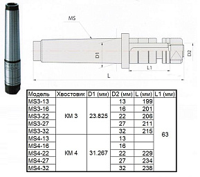Оправка с хвостовиком КМ3 - d16, L-201 для дисковых фрез "CNIC" 