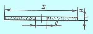 Круг отрезной армированный 350х3,0х32 14А (А24 SBF) стац. металл (Луга) 