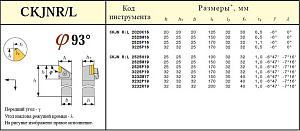 Резец Проходной 32х32х170 (CKJNL-32 32-P19) для параллелограммной пластины (KNUX-190610) левый 