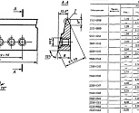 Резец Зубострогальный 100х43 тип 3, для диапазона модулей m 1,5-1,75  20° Р6М5 (2552-0041)