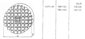 Плита Круглая d 240х 30 с Т-образными пазами 8мм (7081-0421) ГОСТ 14379-69 (восстановленная) 