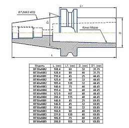 Втулка переходная с хвостовиком 7:24-ВТ30 (MAS403) на КМ3х 80мм для станков с ЧПУ со сквозным отверстием для конц. фрез"CNIC" 