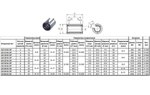 Подшипник линейный LM 16 UU AJ, 16 х 28 х 37мм (с регулировкой преднатяга) "CNIC" 