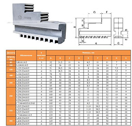 Кулачки обратные  d315 3-315.234.015  (Гродно) 