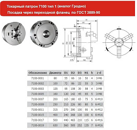 Патрон токарный d 250 мм 3-х кулачковый 7100-0009П "FUERDA" (аналог Гродно) 