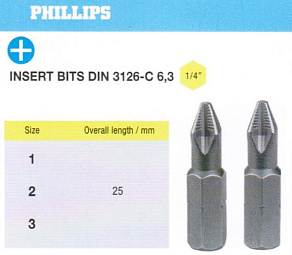Биты крестовые РН3х 25мм S2 с насечкой DIN3126 хвостовик С1/4 PROFI "CNIC" в упаковке 10 шт. 