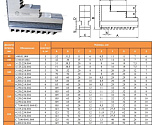 Кулачки прямые  d315 3-315.234.004 (Гродно)