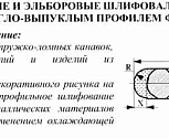 Сверло d 20,0 к/х Р6М5