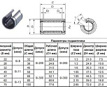 Подшипник линейный LME 12 UU OP, 12 х 22 х 32мм (открытый тип) "CNIC" (ошибочно маркирован LM 12 UU OP)