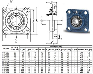Подшипниковый Узел UCF312 (подшипник UC312 во фланцевом квадратном корпусе) 