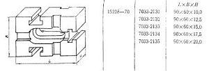 Подкладка прямоугольная 90х60х15 с 3-мя Т-образными пазами 12мм (7033-2133) ГОСТ15228-70 (ДСП-16) (восстановленная) 