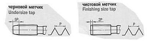 Метчик М42,0 (4,5) м/р. Р6М5 комплект из 2-х шт. 