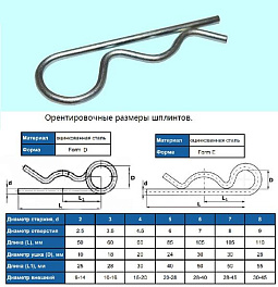 Шплинт пружинный игольчатый d 8,0мм (для отверстий d9,0мм), форма Е, DIN11024, покрытие цинк 