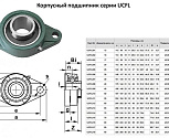 Подшипниковый Узел UCFL 212 (подшипник UC212 во фланцевом ромбовидном корпусе) "CNIC"