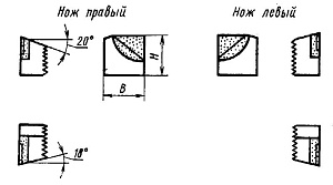 Нож 2026-0033 к трехсторонней фрезе d125-25 (22х22х12) ВК8 рифленый клиновой правый 
