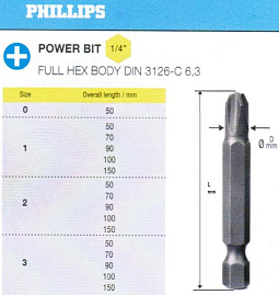 Биты крестовые РН1х150мм CrV DIN3126 хвостовик Е1/4 "CNIC" в упаковке 10 шт. 