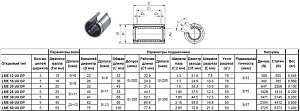 Подшипник линейный LME 20 UU OP, 20 х 32 х 45мм (открытый тип) "CNIC" 