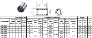 Подшипник линейный LME 40 UU, 40 х 62 х 80мм (закрытый тип) "CNIC" 