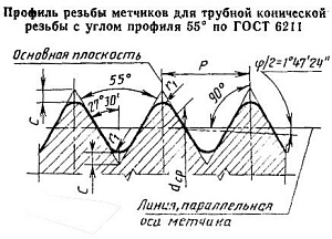 Метчик Rc 3/8" Р6АМ5 трубный конический, м/р. (19 ниток/дюйм) "TLX" 