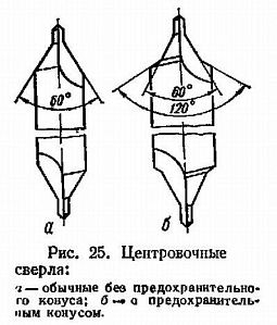 Сверло d  5,0х18,0х75,0х7,5 центровочное Р18, двухстороннее, тип В (с предохр. конусом) вышл. проф. DIN333 "CNIC" 