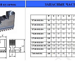 Кулачки прямые  d250 3-250.234.004 (Гродно)