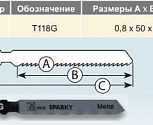 Пилка для электролобзиков По металлу T118G HSS 190181 (5шт. уп.)