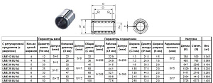 Подшипник линейный LME 16 UU AJ, 16 х 26 х 36мм (с регулировкой преднатяга) "CNIC" 